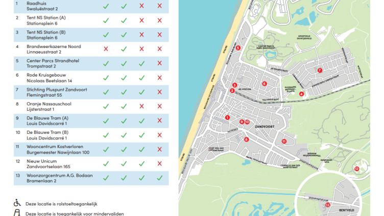 Stemlokalen zandvoort kaart