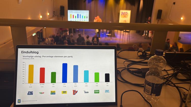 Het scherm met de uitslag in Theater de Krocht