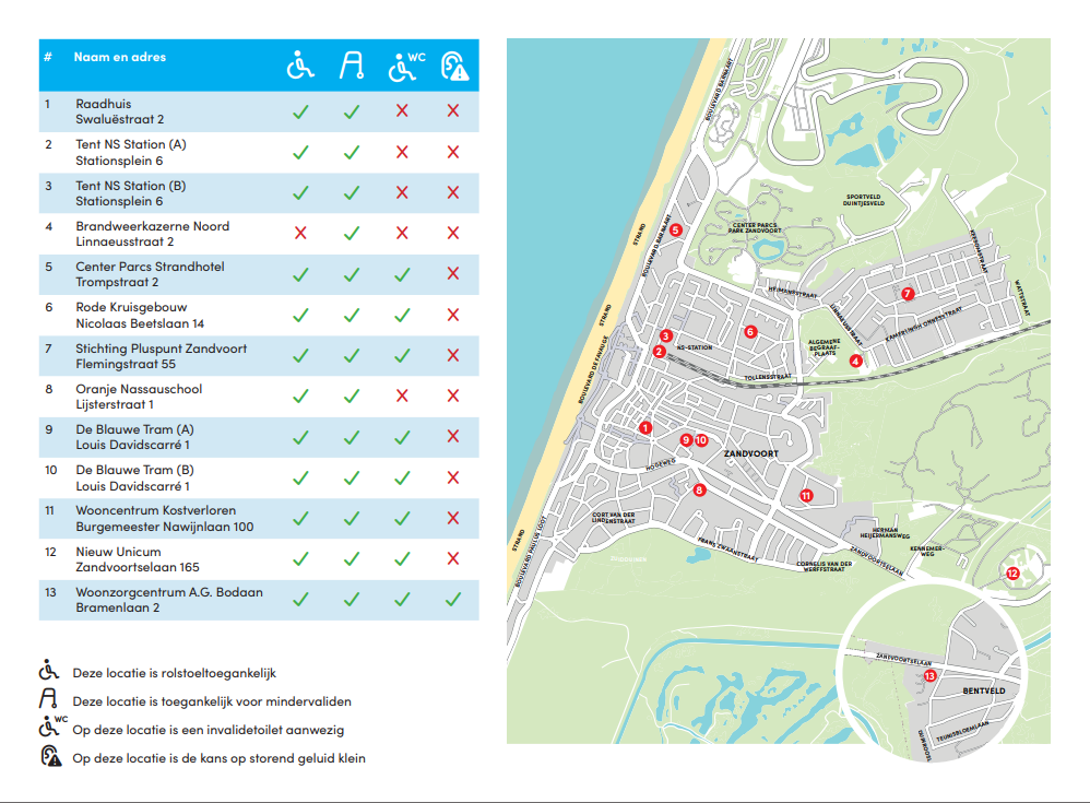 Stemlokalen zandvoort kaart