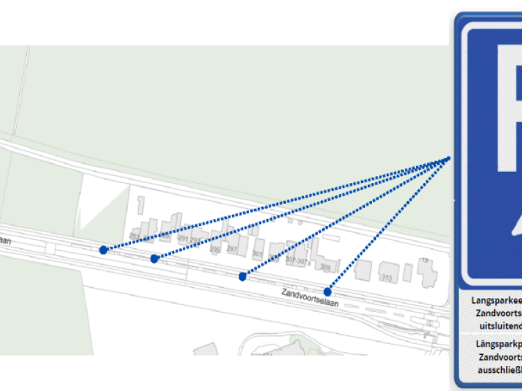 Locaties van de borden op de kaart, langs de Zandvoortselaan, met een voorbeeld van hoe het bord eruit komt te zien: een blauw bord met witte 'P' en een onderbord 'Parkeren alleen voor bewoners'.