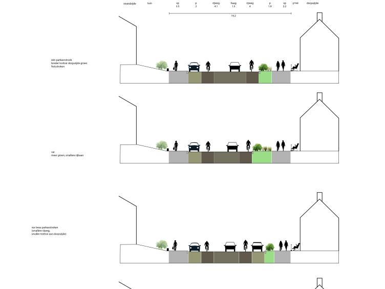 Een dwarsdoorsnede van de straat op verschillende punten om te laten zien hoe de straat ingericht wordt