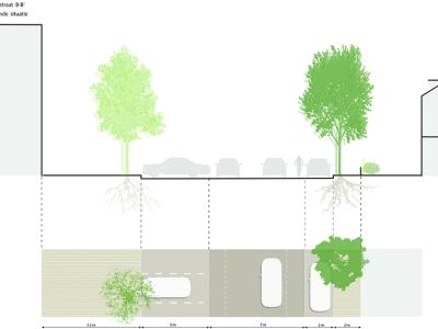 Celsiusstraat BB bestaande situatie
