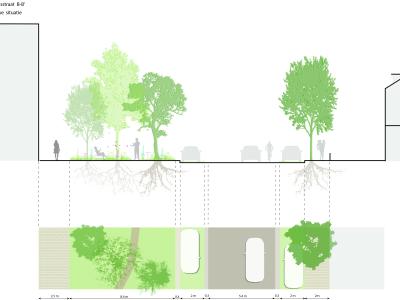 Celsiusstraat BB nieuwe situatie