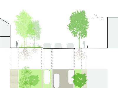 Flemingstraat 1 nieuwe situatie