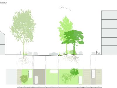 Lorentzstraat 2 nieuwe situatie