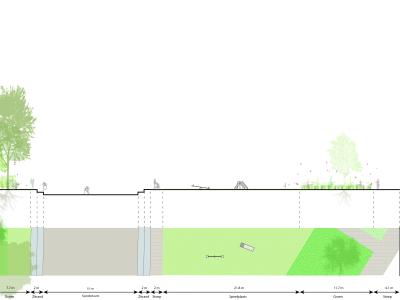 Profielen_Deelgebied_4_Speelplein_Flemingstraat_nieuwe_situatie